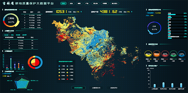 吉林省耕地質量保護大數據平臺